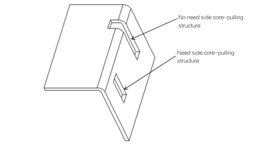 Design tips for plastic parts – grefee mold company